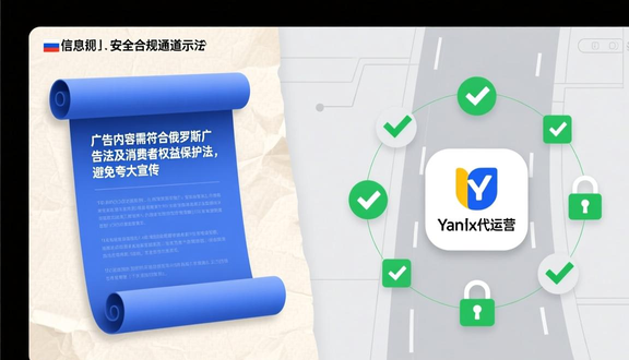 yandex