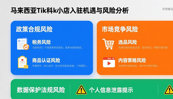 tiktok投购物广告