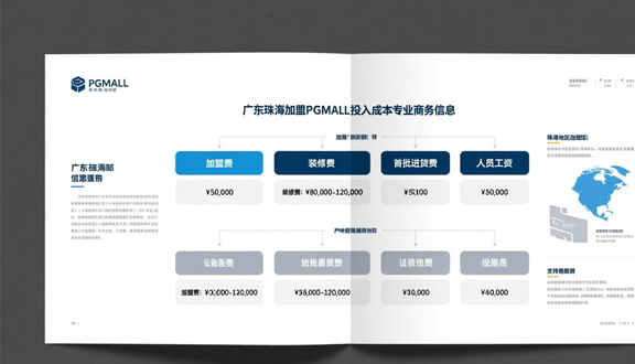 跨境电商