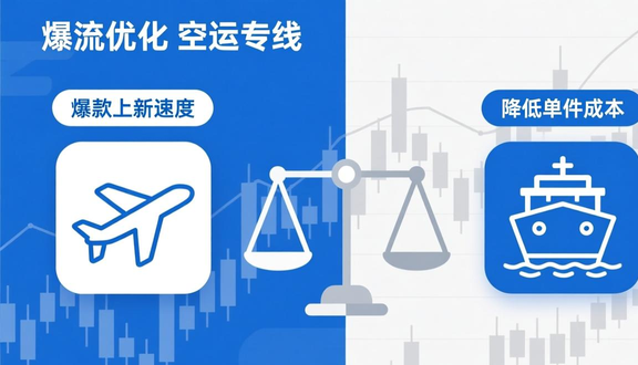 跨境电商