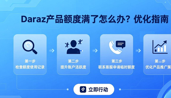 跨境电商