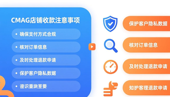 跨境电商