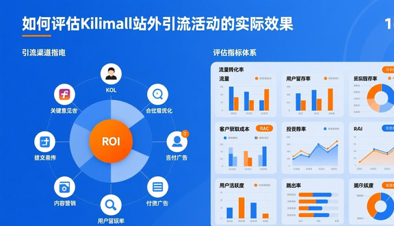 跨境电商