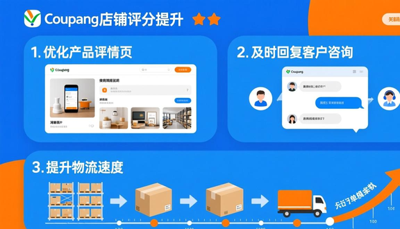 熊猫跨境