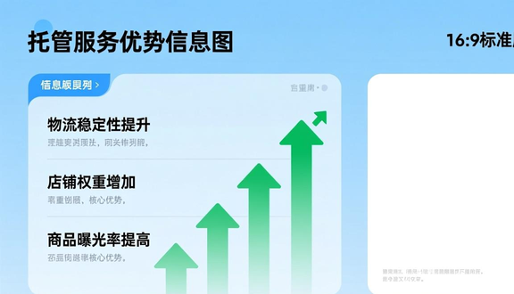 temu跨境电商平台