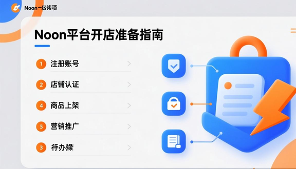 中东noon
