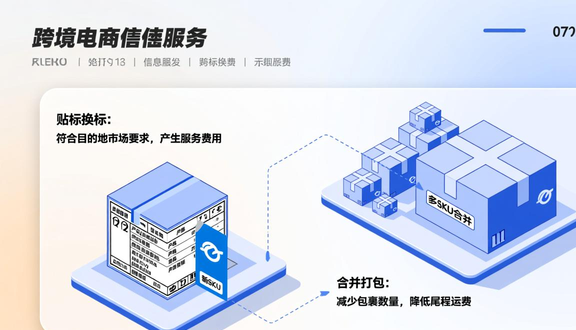 熊猫跨境平台