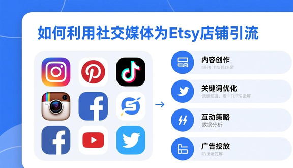 跨境电商