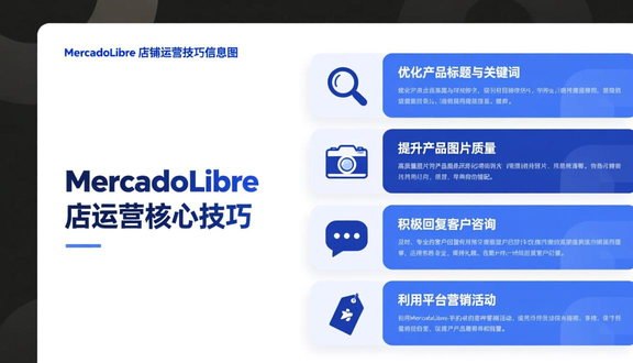 跨境电商平台