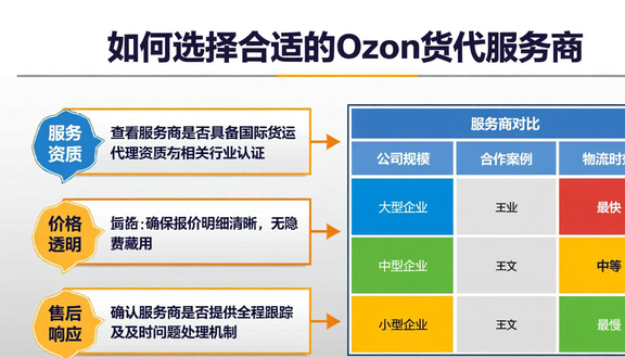 熊猫跨境