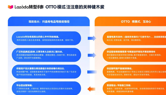熊猫跨境