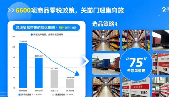 跨境电商