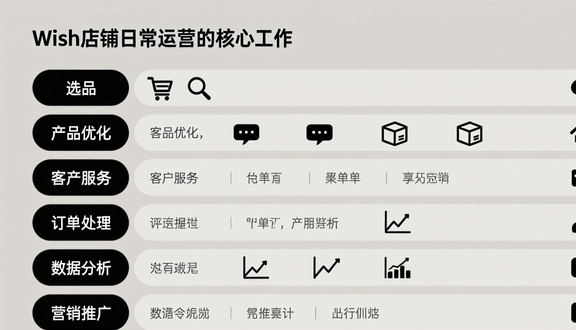 熊猫跨境平台