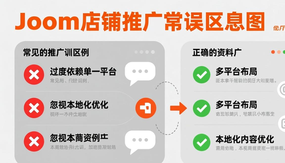 熊猫跨境平台