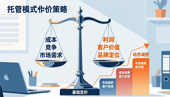 跨境电商