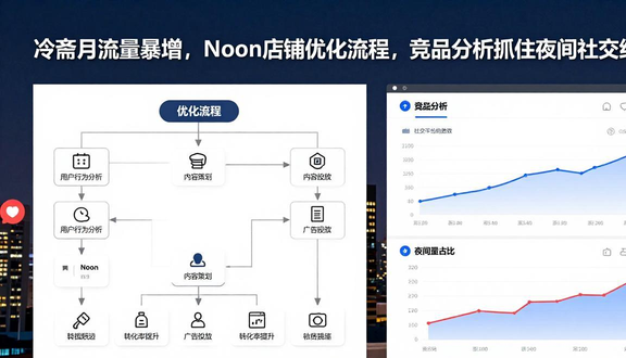 熊猫跨境