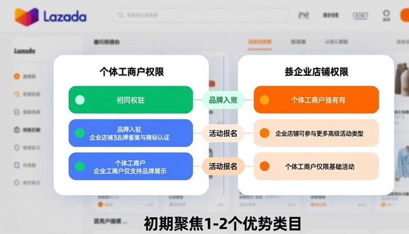 熊猫跨境平台