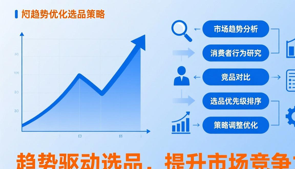 跨境电商平台