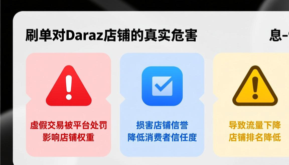 跨境电商平台