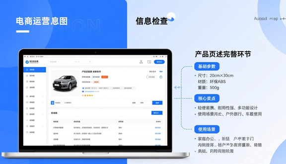 跨境电商平台