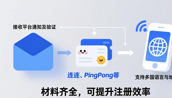 跨境电商平台