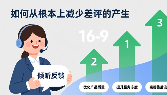 tokopedia跨境电商