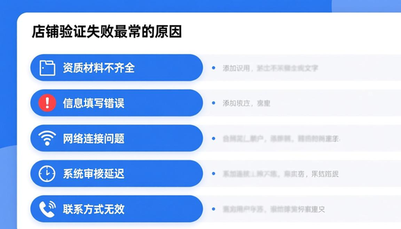 跨境电商平台