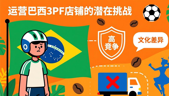 熊猫跨境平台