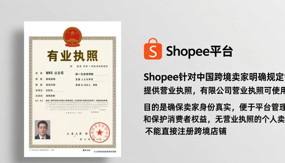 跨境电商