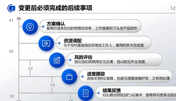 跨境电商