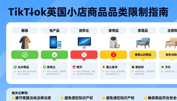 tiktok英国小店注册8月
