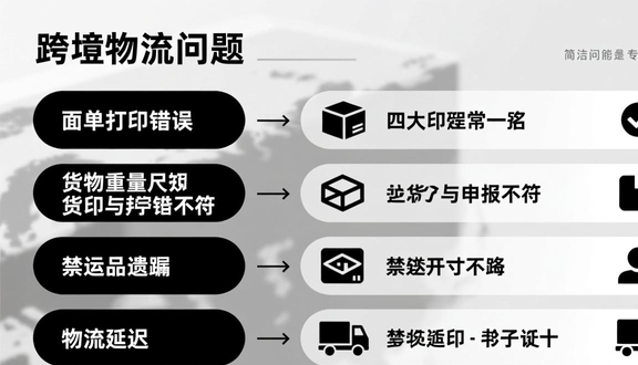 中东noon官网