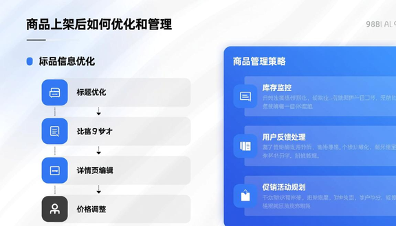 tokopedia印尼