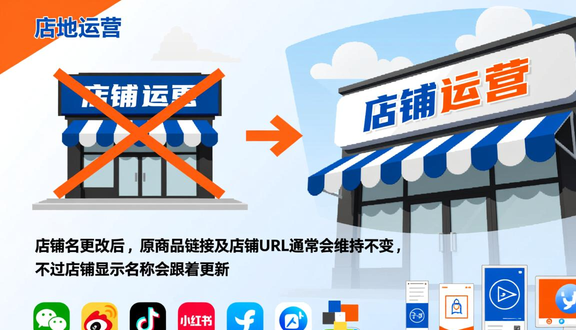 熊猫跨境