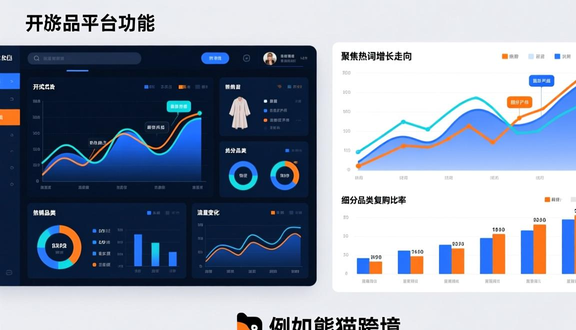 跨境电商出差工厂多吗