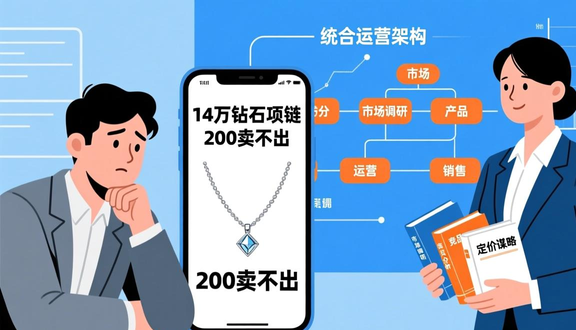 跨境电商平台