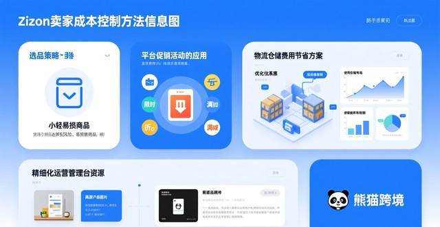 在ozon开店