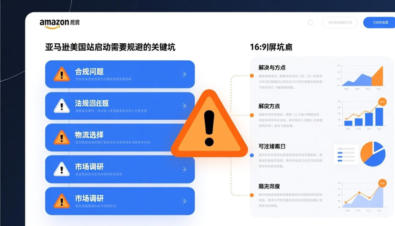 跨境电商