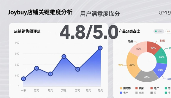 熊猫跨境平台