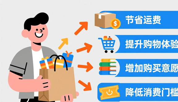 熊猫跨境平台