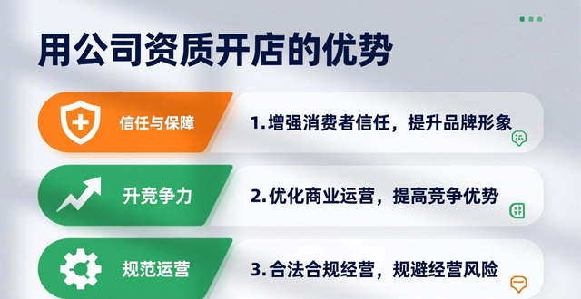 lazada用户群体