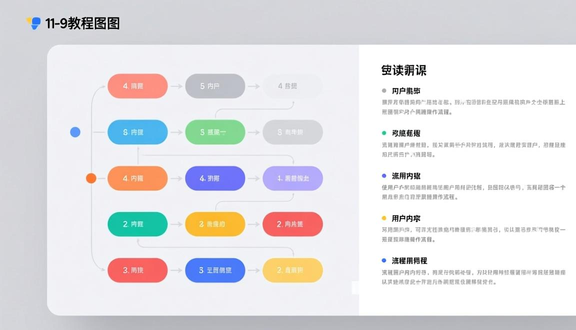 跨境电商平台