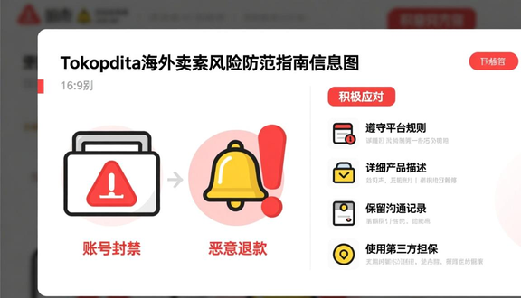 tokopedia跨境电商