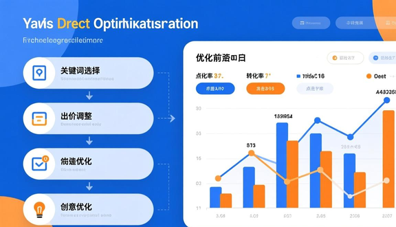 俄罗斯yandex