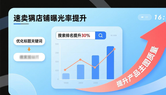 跨境电商