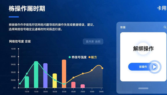 跨境电商