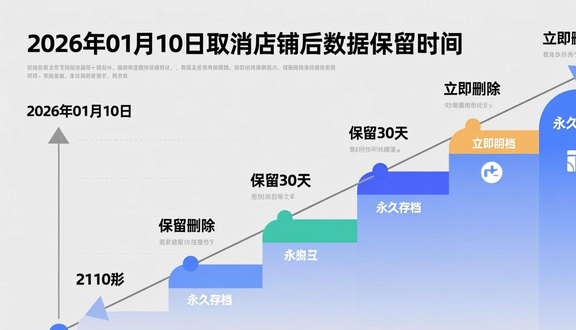 熊猫跨境平台