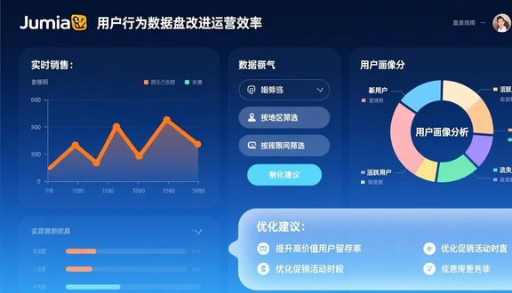 跨境电商平台