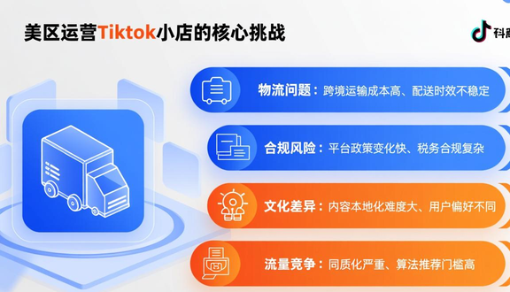 tiktok爆品广告