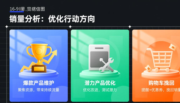熊猫跨境平台